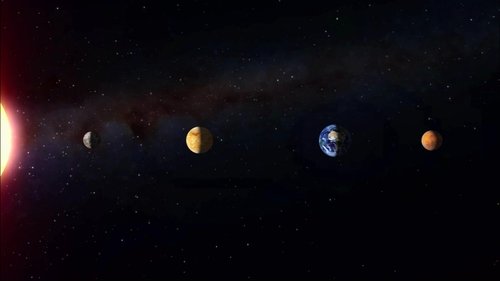 Внутренние планеты: Меркурий и Венера