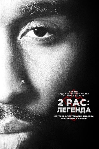 Фильм 2pac: Легенда online на emblix