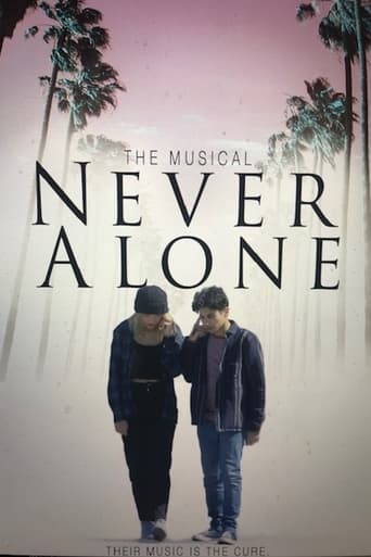 Фильм Never Alone online на emblix