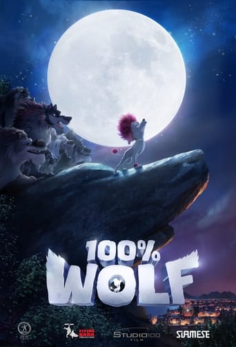 Коллекция всех эпизодов 100% Wolf онлайн на Эмбликс