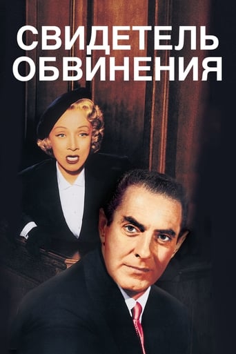 Фильм Свидетель обвинения online на emblix