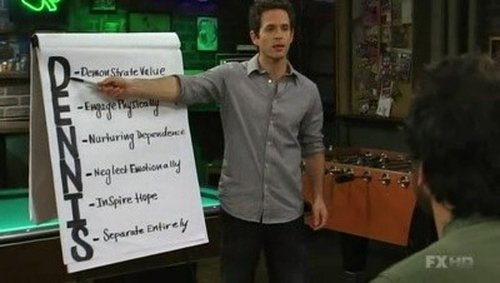 Система Д.Э.Н.Н.И.С